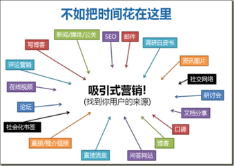 1526353051790401.png 【12360网站】敌手怎样用链接陷害我们网站