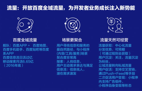 关于百度智能小程序 记住这四个关键词就够了