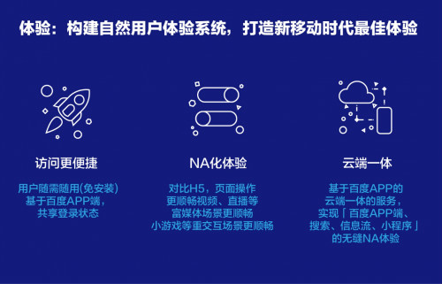 关于百度智能小程序 记住这四个关键词就够了