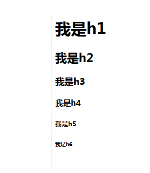 帅帅seo:影响SEO的排名因素之H标签
