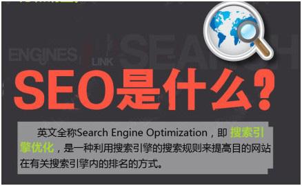 网站标题title是什么?
