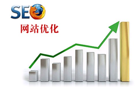 SEO关键词技巧总结