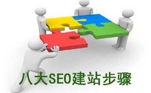 专业seo优化关键词的价格