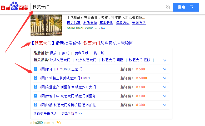 sem是什么意思?