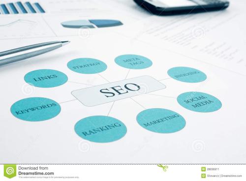 【衡阳seo】主打衡阳seo,让生活更加便捷