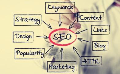 【seo排名软件】seo排名软件,快速提升你的搜索引擎排名