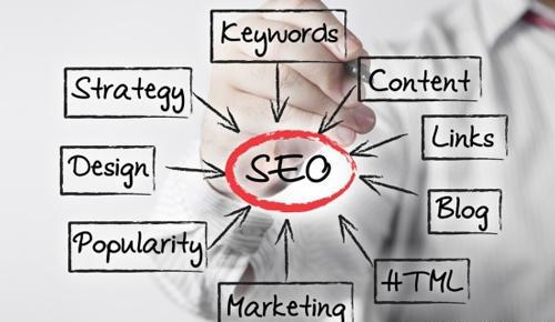 【南阳seo】南阳seo,让网页成为流量大户