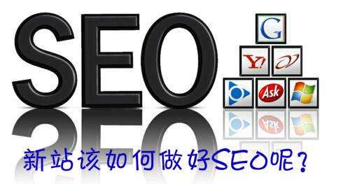 新站SEO优化方案