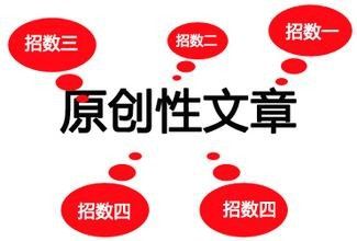 大型网站SEO中如何优化长尾关键词?
