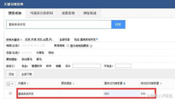 看了那么多SEO教程,为何你还是搞不定排名?