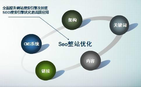【沁阳网】优化职员该有的素质