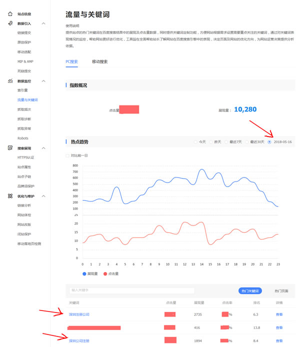 SEO必知:2018最新SEO网站基础优化核心分享