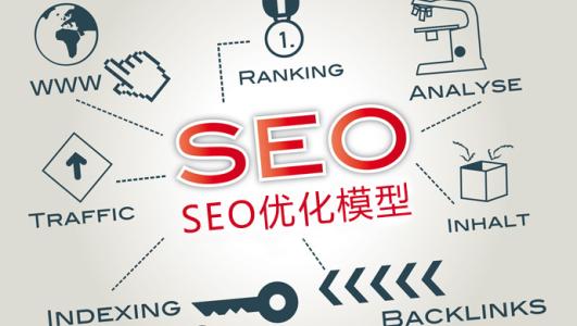 【专业网站优化】收集营销模式与收集宣传的要领大全