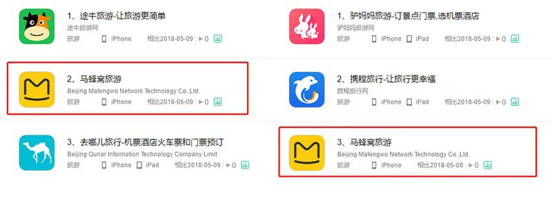 台湾ASO优化-APP搜刮排名和评述优化-泽思台湾APP推广