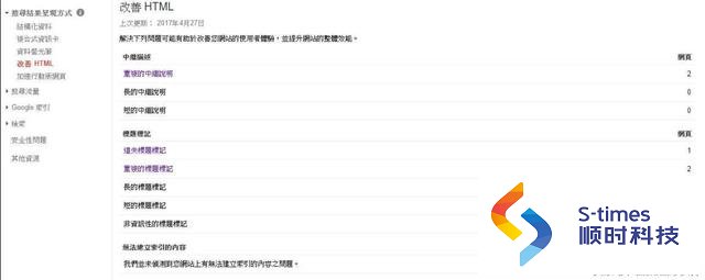 google优化排名:利用Google Search Console,寻找关键字排名机会及提升SERP点击率
