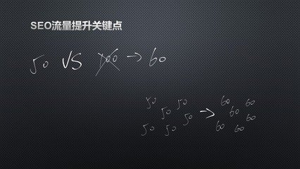 【百度seo培训】帮您完美解决培训人才的问题